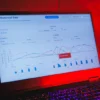 Atom XR laser kvant - dane i statystyki